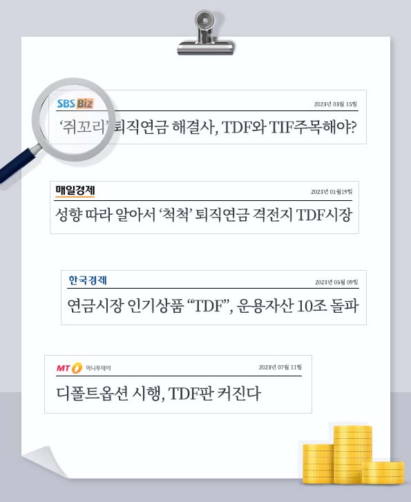 tdf주목, tdf시장, 연금시장 인기상품 tdf, 디폴트옵션 시행, tdf
